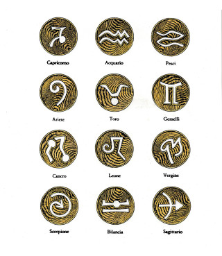 Zodiac sign pendant in silver
